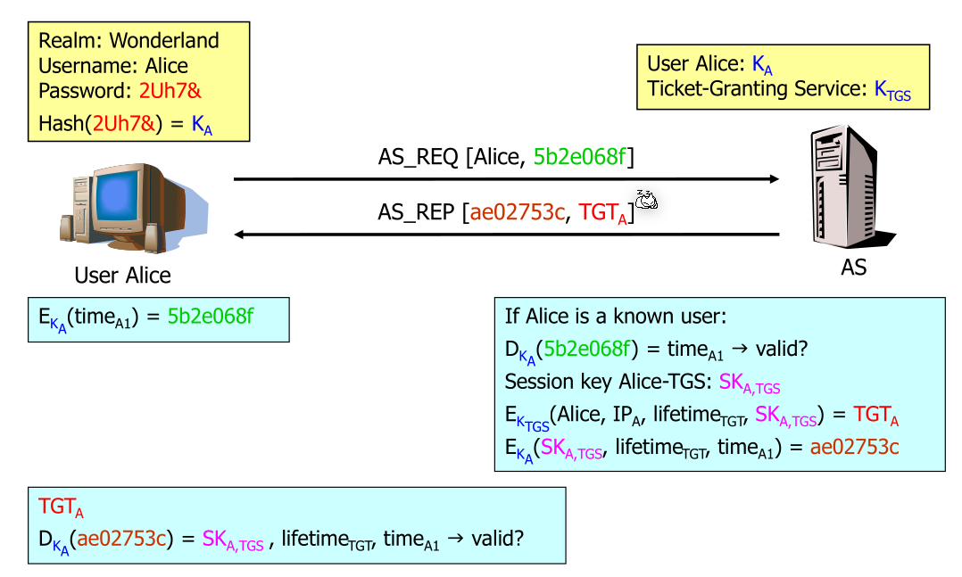 image-20230618142412015