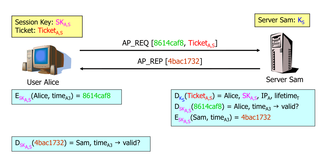 image-20230618143430115
