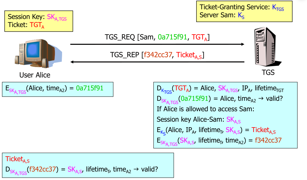 image-20230618143600751