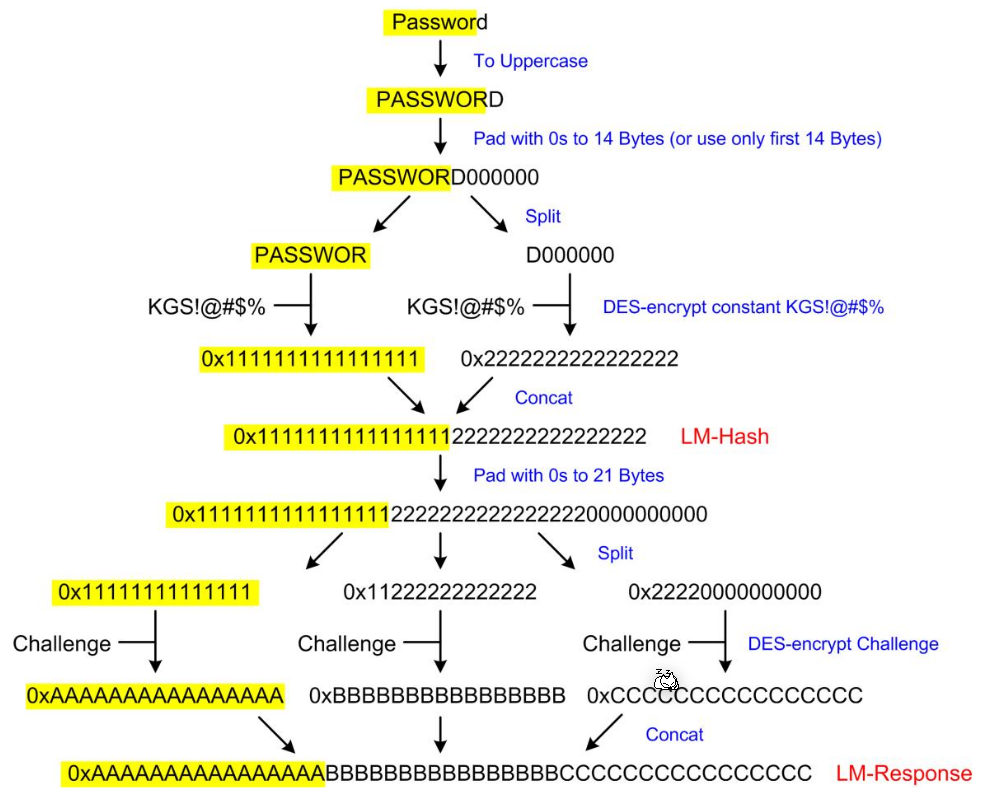 image-20230618161113458