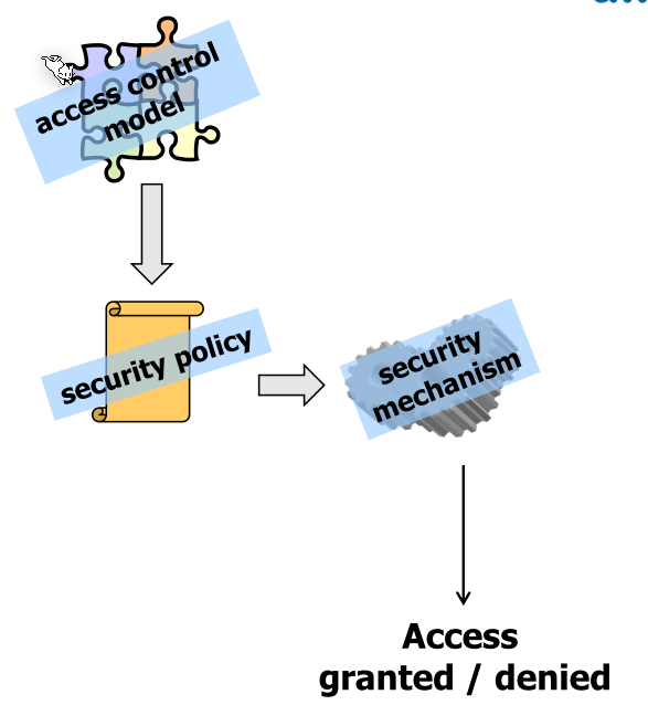 image-20230522103504473