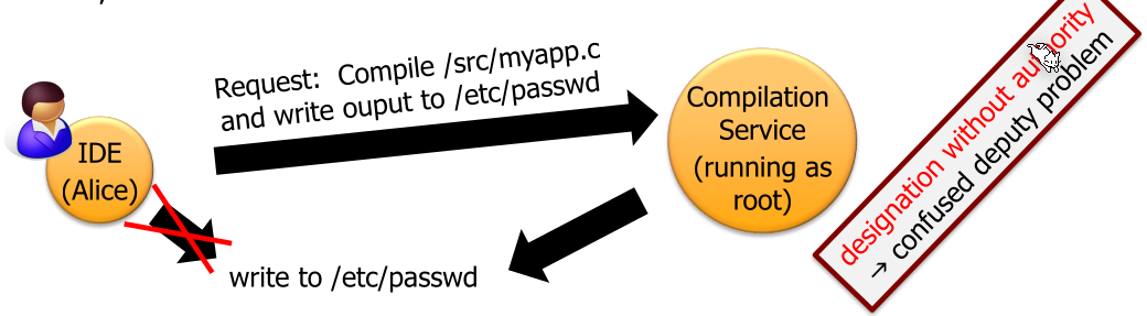 image-20230522110802412