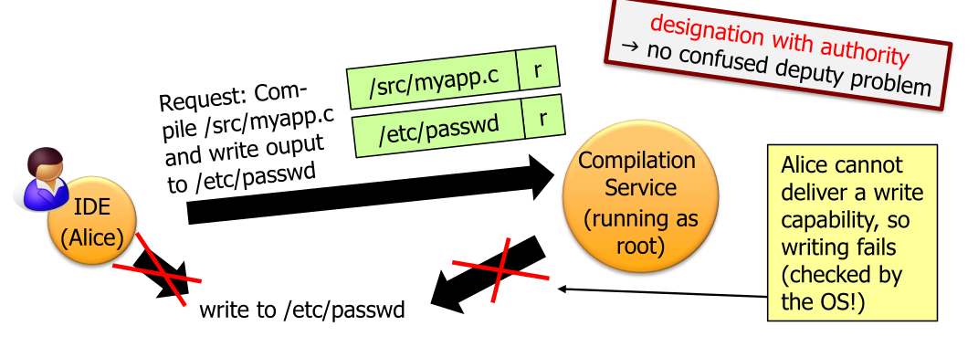 image-20230522111136165