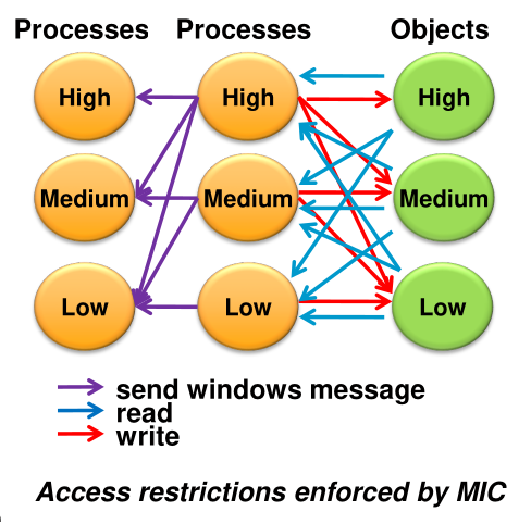 image-20230522112441328