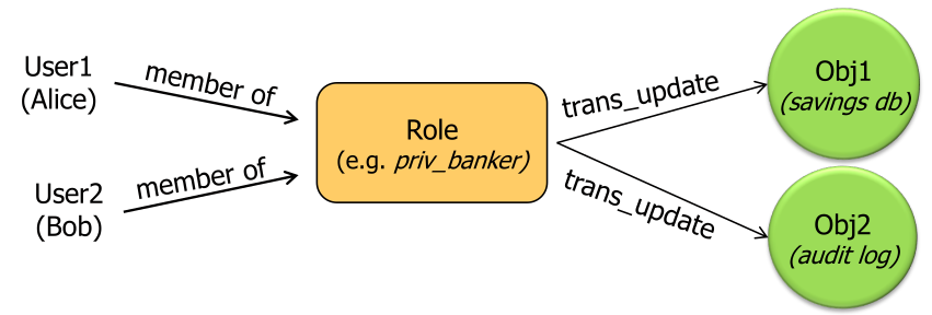 image-20230522112929600