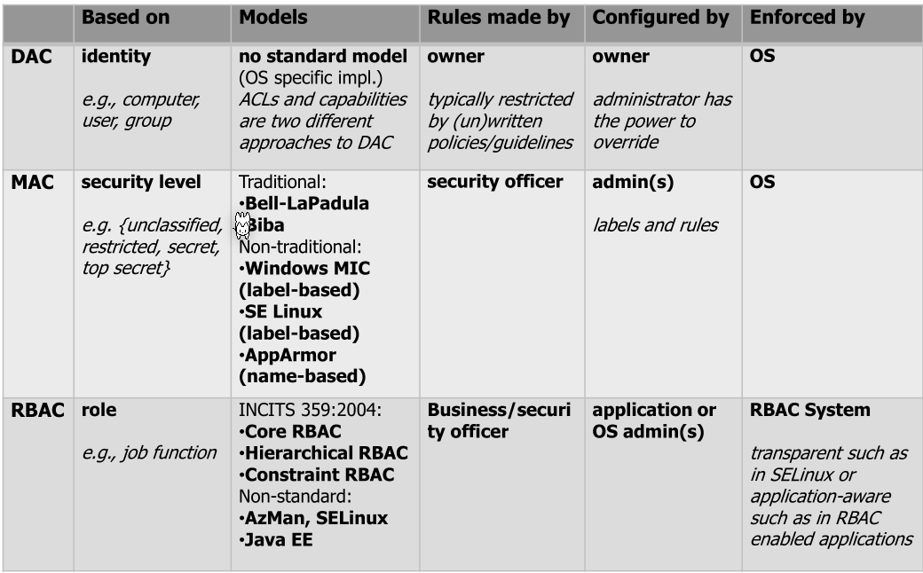 image-20230522113508854