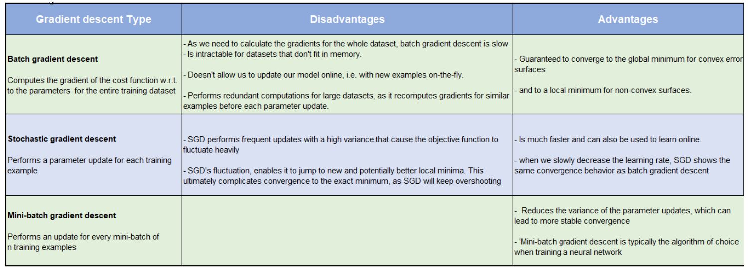 image-20230601132527761