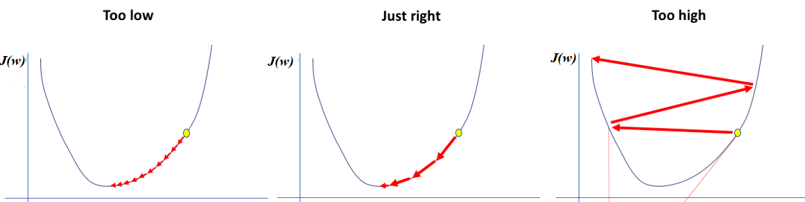 image-20230601132717255