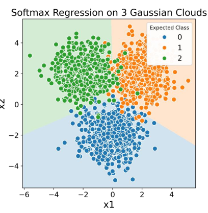 image-20230508125657859