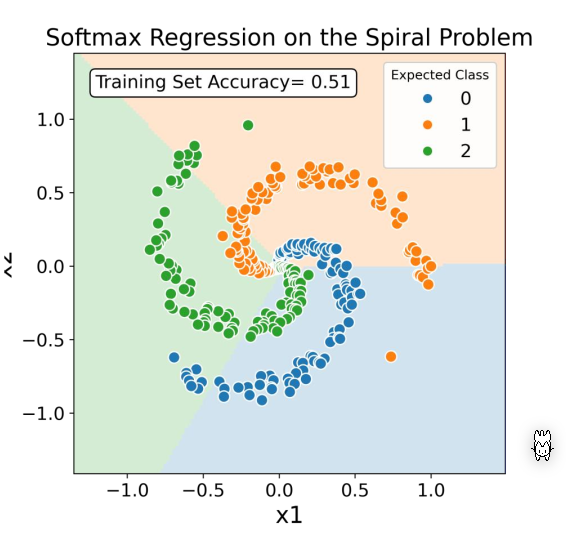 image-20230608110912761