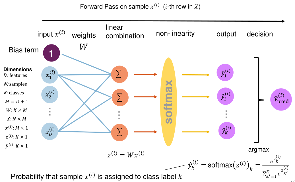 image-20230508124047537