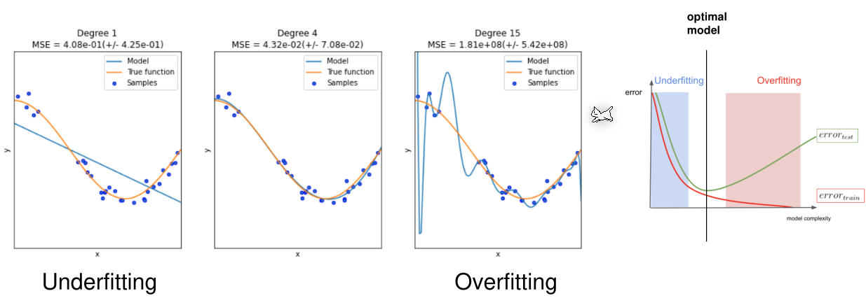 image-20230320125708741