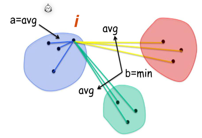 image-20230601110739699