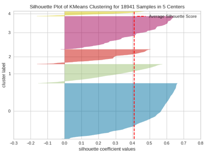 image-20230601112137467