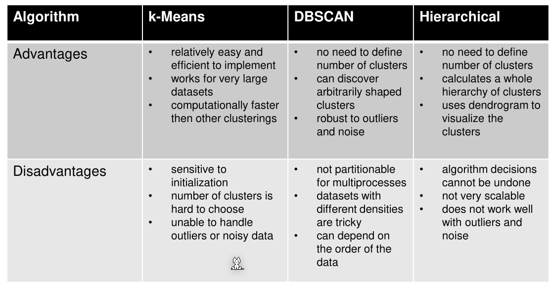 image-20230601112718860