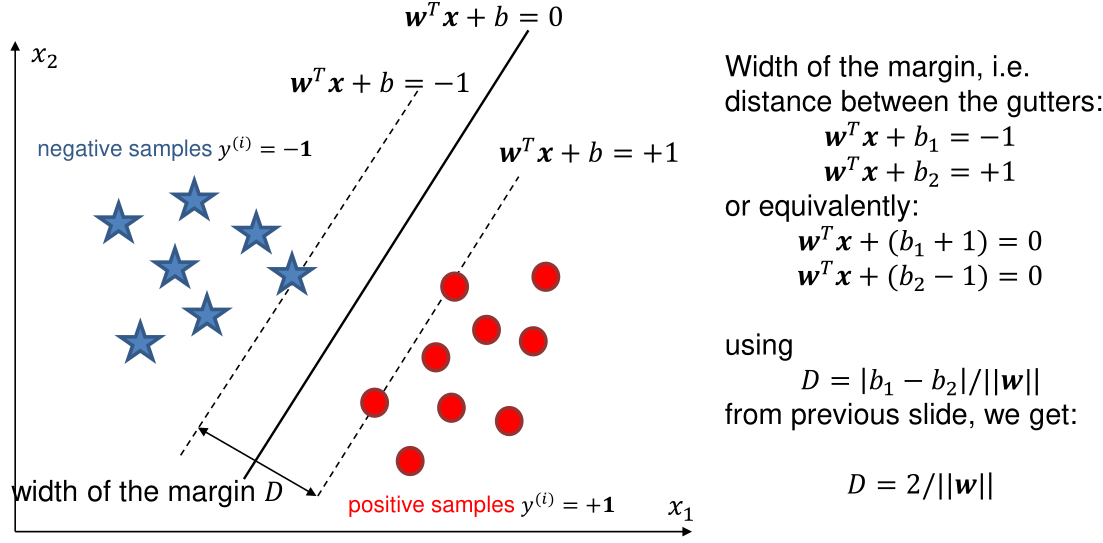 image-20230403122847257