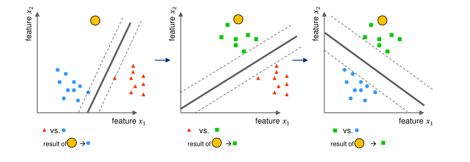 image-20230403132449170