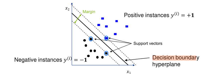 image-20230620162055544