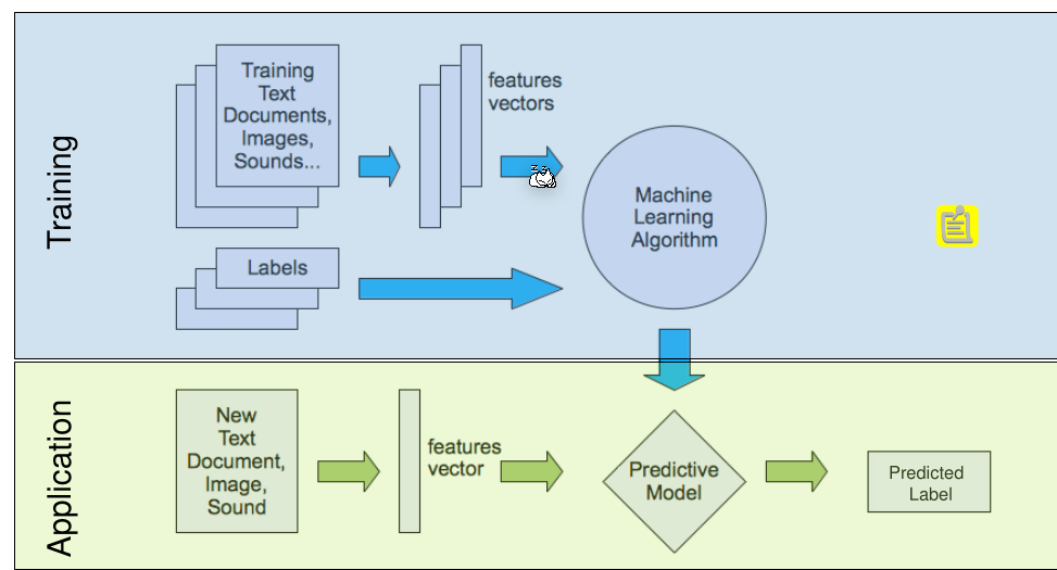 image-20230220123655469