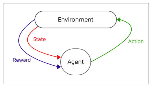 image-20230220124352056