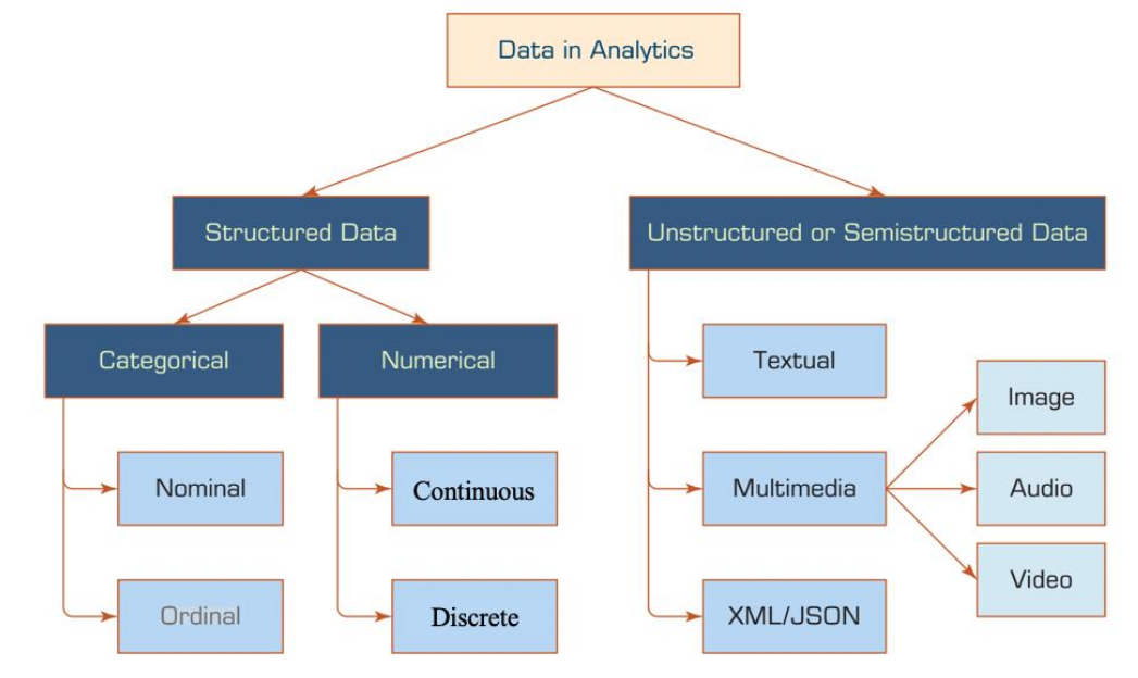 image-20230220125146177