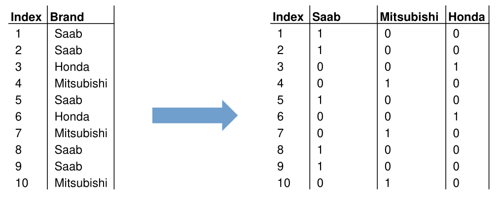 image-20230220130121723