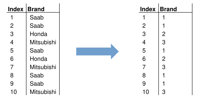 image-20230220130216818