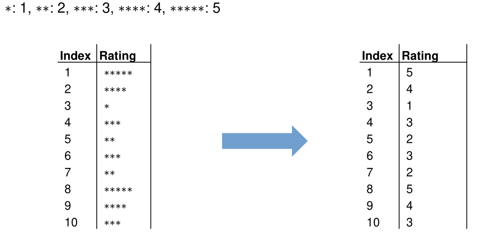 image-20230220130334373