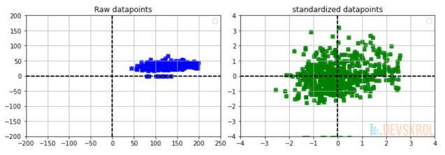 image-20230601100424562