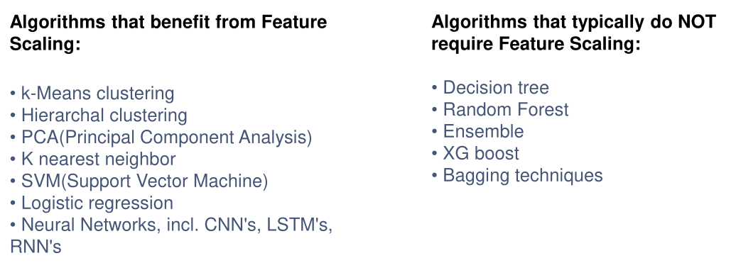 image-20230601100535048