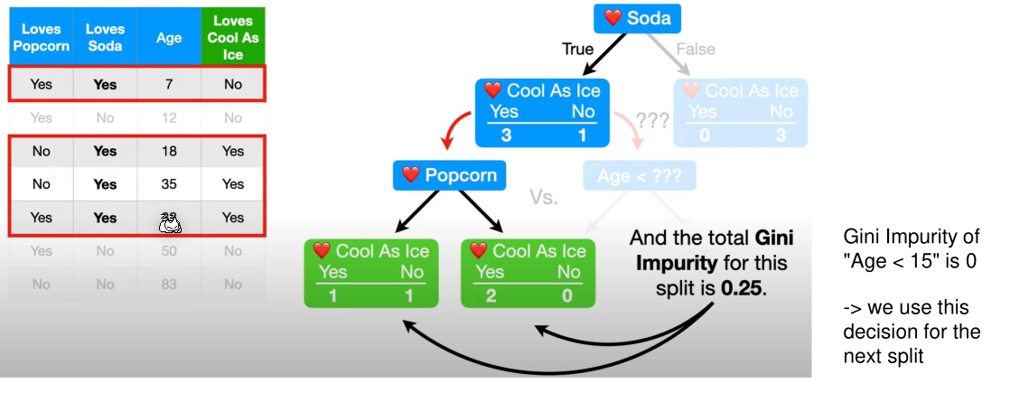 image-20230417125908731