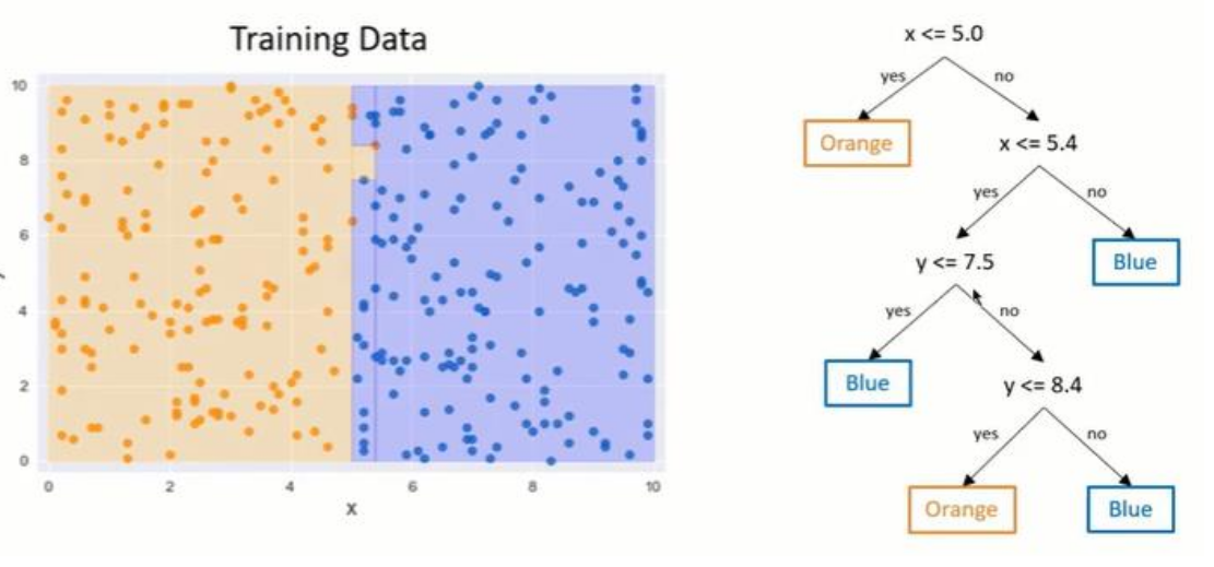 image-20230417132623760