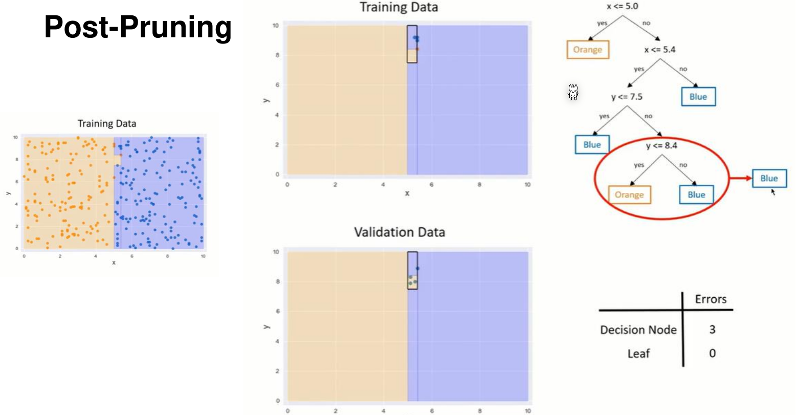 image-20230417133227475