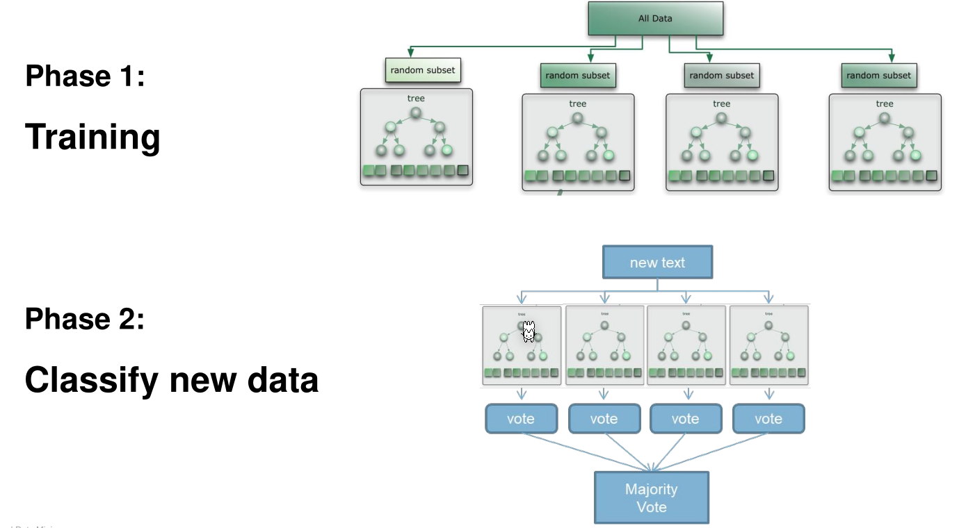 image-20230417133313962