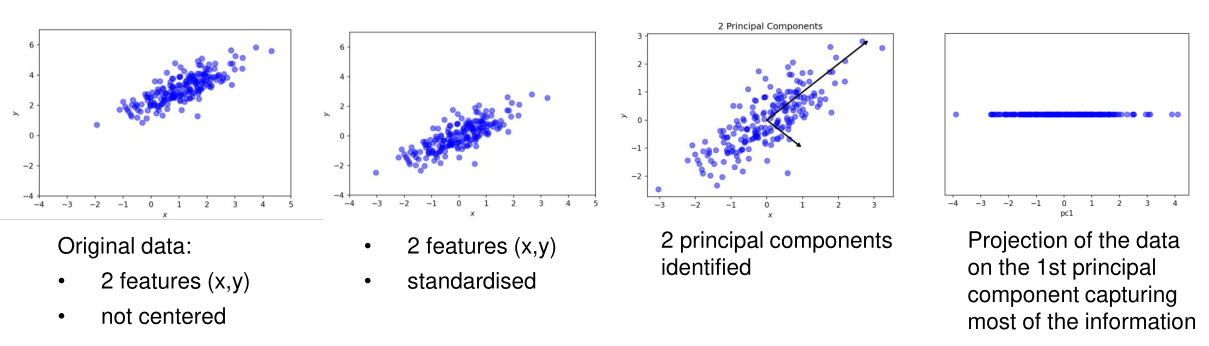 image-20230424121858161