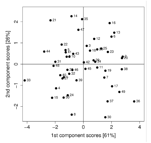 image-20230424130545554