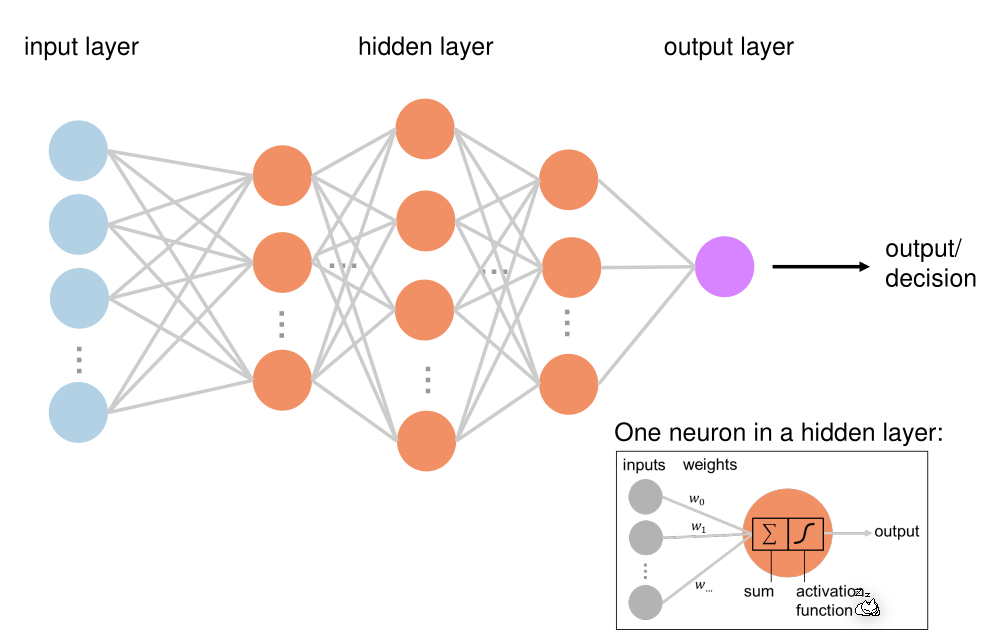 image-20230508130141655