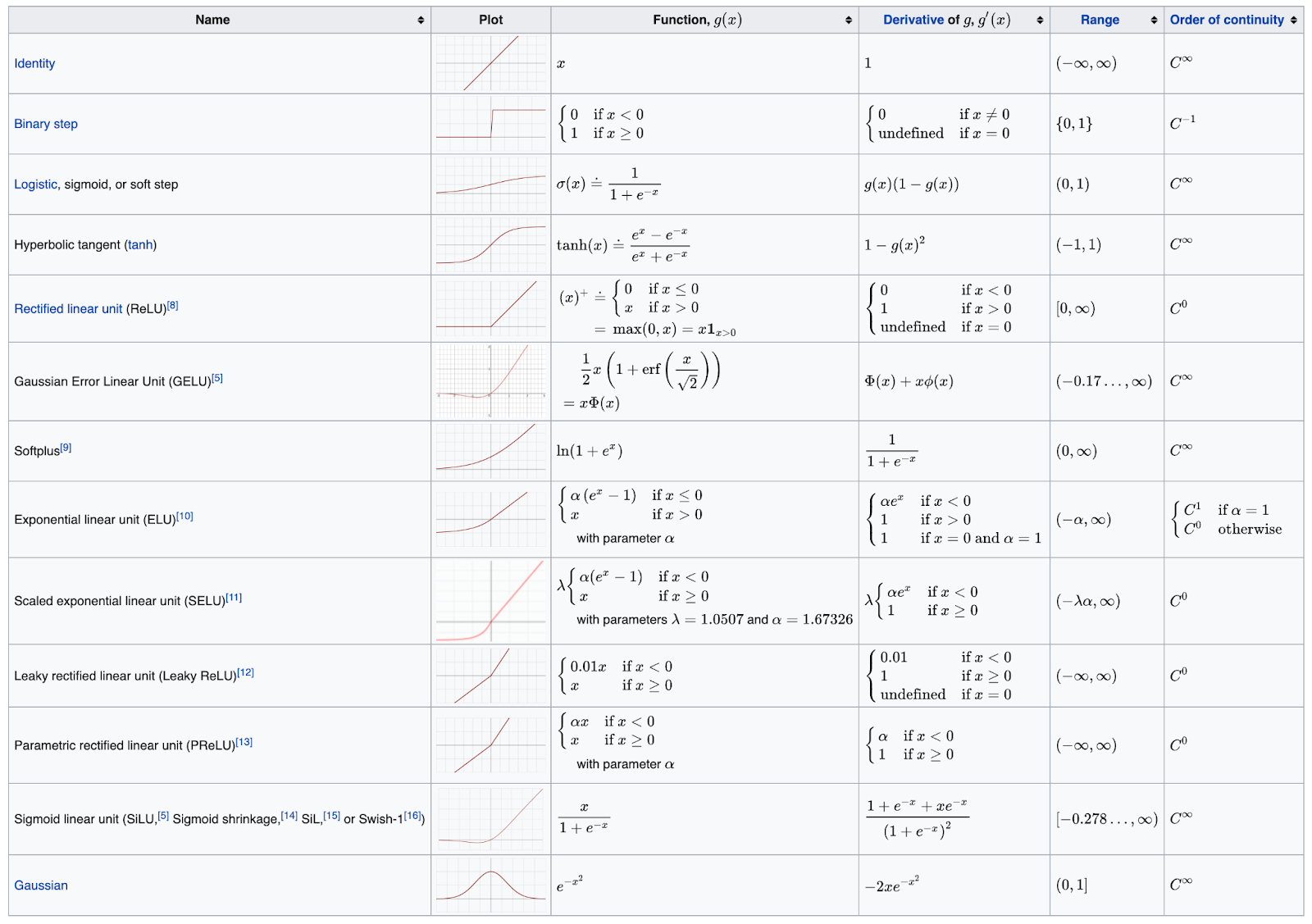 image-20230508131031682