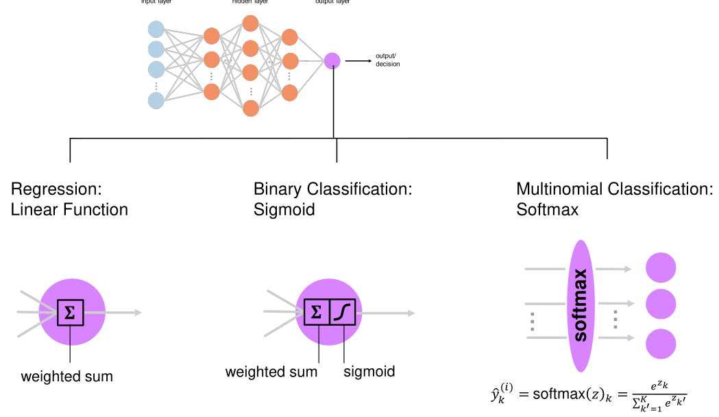 image-20230508131316296