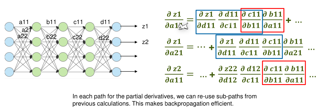 image-20230515125611594