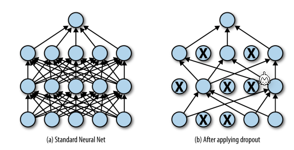 image-20230515131438170