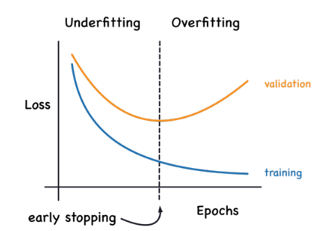 image-20230515131643388