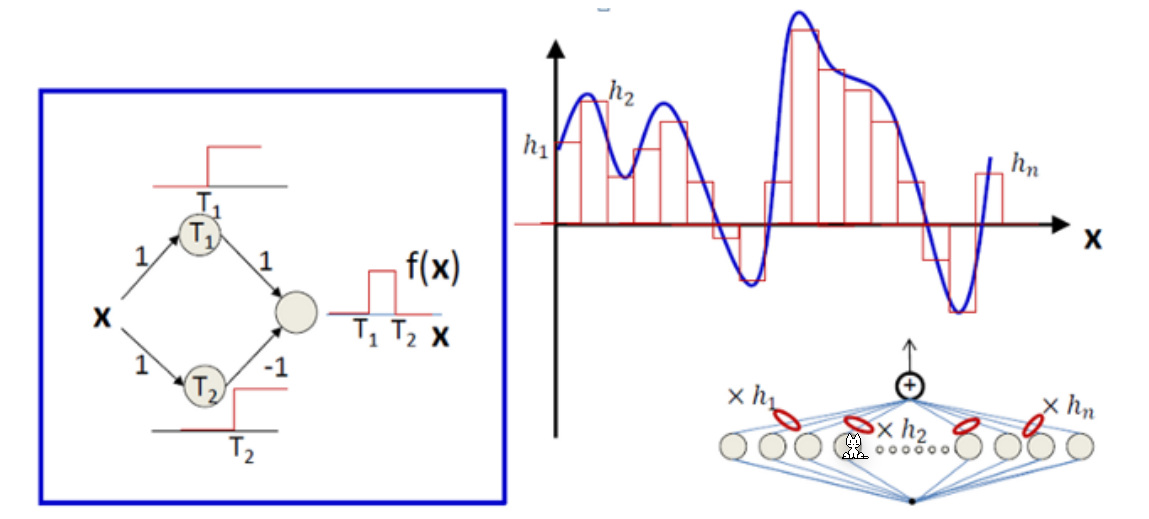 image-20230515133003220