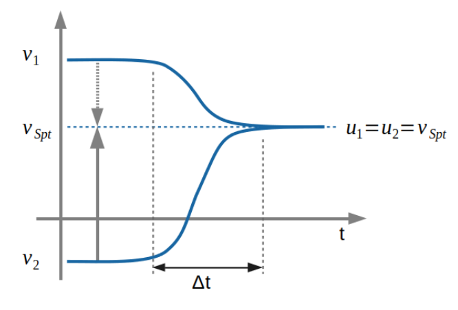 image-20230330150303436