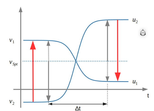 image-20230413141727702