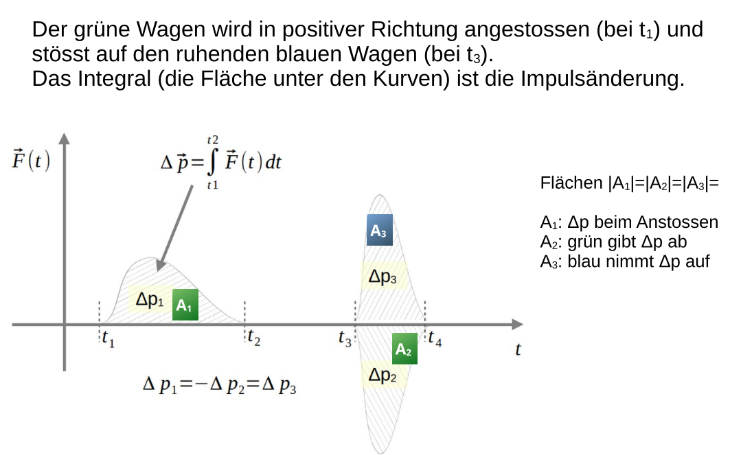 image-20230413145939732