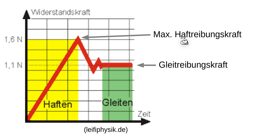 image-20230323150123865