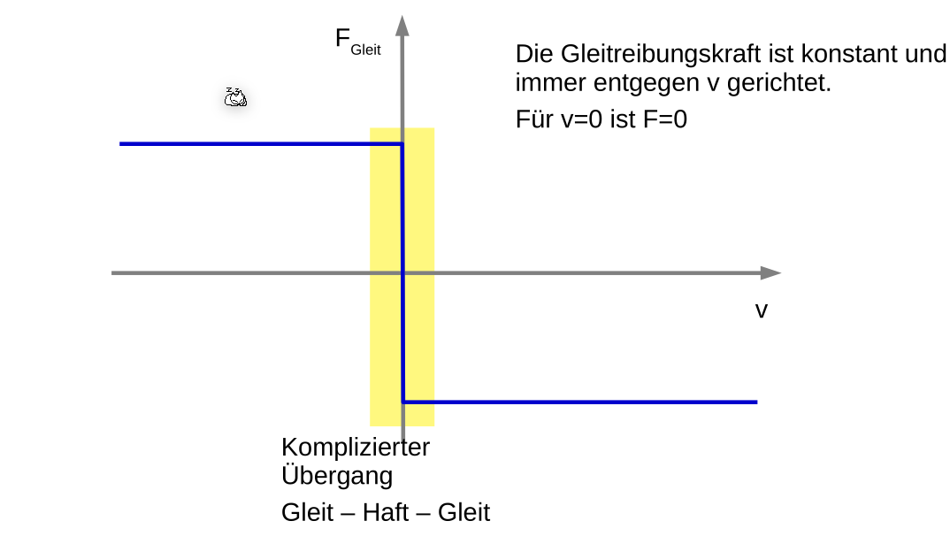 image-20230323151339684