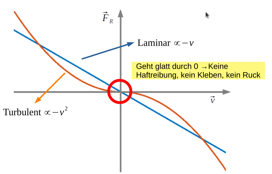 image-20230323152445473