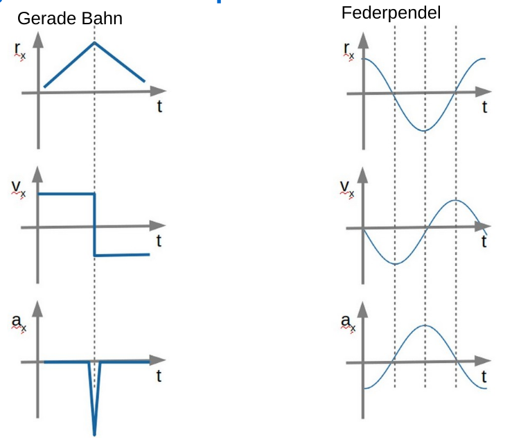 image-20230302150513741